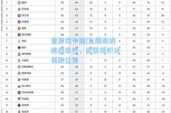 爱游戏中国|瓦朗谢纳挑战昂热，欲获得积分领跑位置