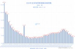 【爱游戏娱乐】法甲新冠疫情影响，多场比赛取消延期