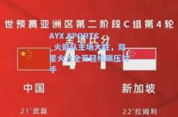 AYX SPORTS_火箭队主场大胜，双星火力全开轻松碾压对手