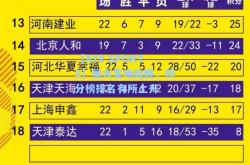 【AYX SPORTS】恒大客场险胜，积分榜排名有所上升