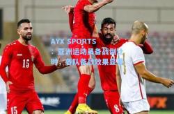AYX SPORTS：亚洲运动员备战倒计时，各队备战效果显著
