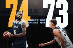 【爱游戏中国】美国国家队实力雄厚，轻松晋级