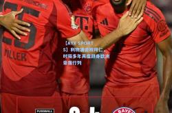 【AYX SPORTS】利物浦击败拜仁，时隔多年再度跻身欧洲豪强行列