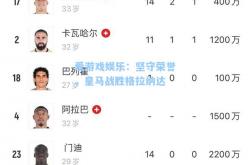 爱游戏娱乐：坚守荣誉，皇马战胜格拉纳达