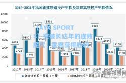 【AYX SPORTS】突破长达年的连败魔咒，雷恩获得胜利