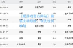 【爱游戏官方网站】曼城主场取胜，领先优势增加