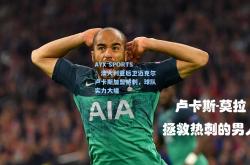 AYX SPORTS：澳大利亚后卫迈克尔卢卡斯加盟热刺，球队实力大增