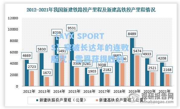 突破长达年的连败魔咒，雷恩获得胜利
