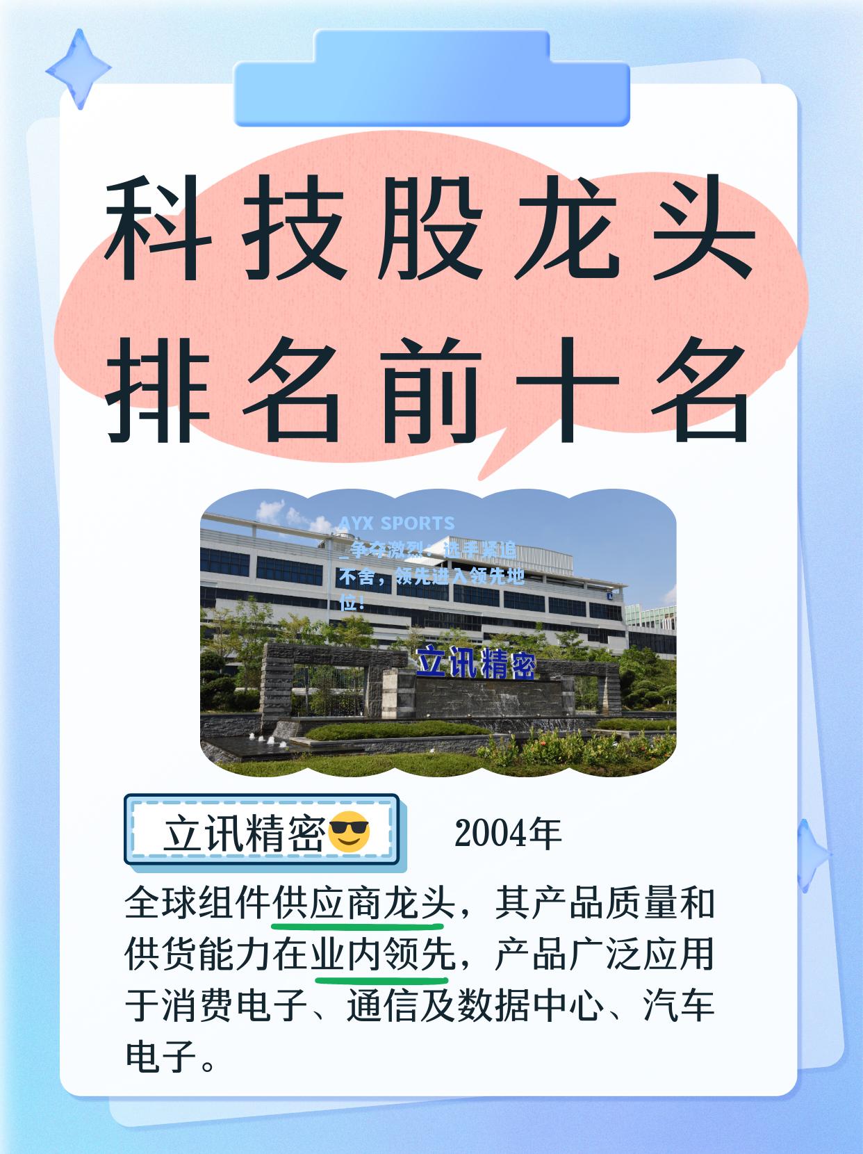 争夺激烈：选手紧追不舍，领先进入领先地位！