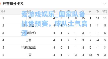 国家队备战世预赛，球队士气高涨