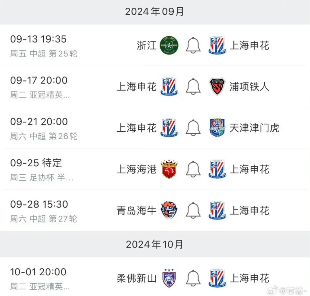 上海德比今晚上演，胜者能否保持领先？