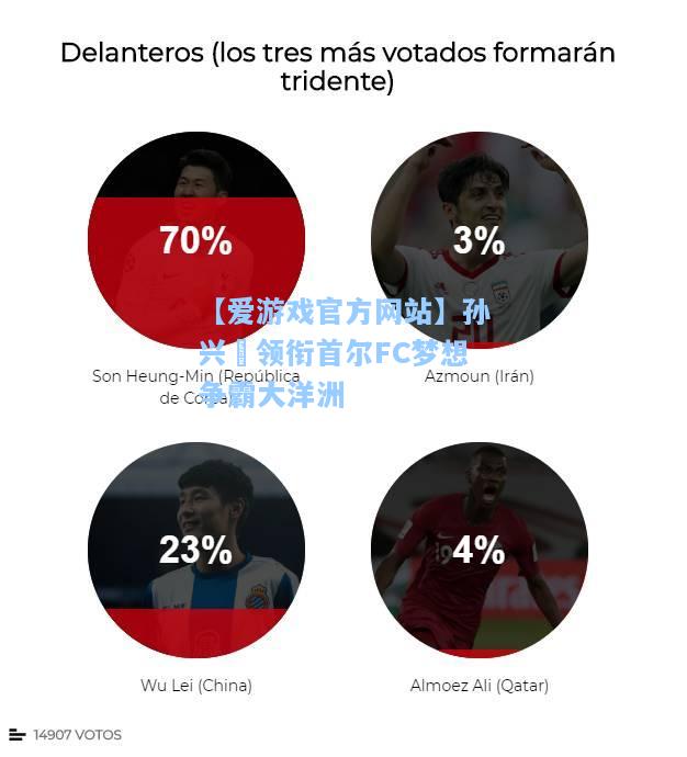 孙兴慜领衔首尔FC梦想争霸大洋洲