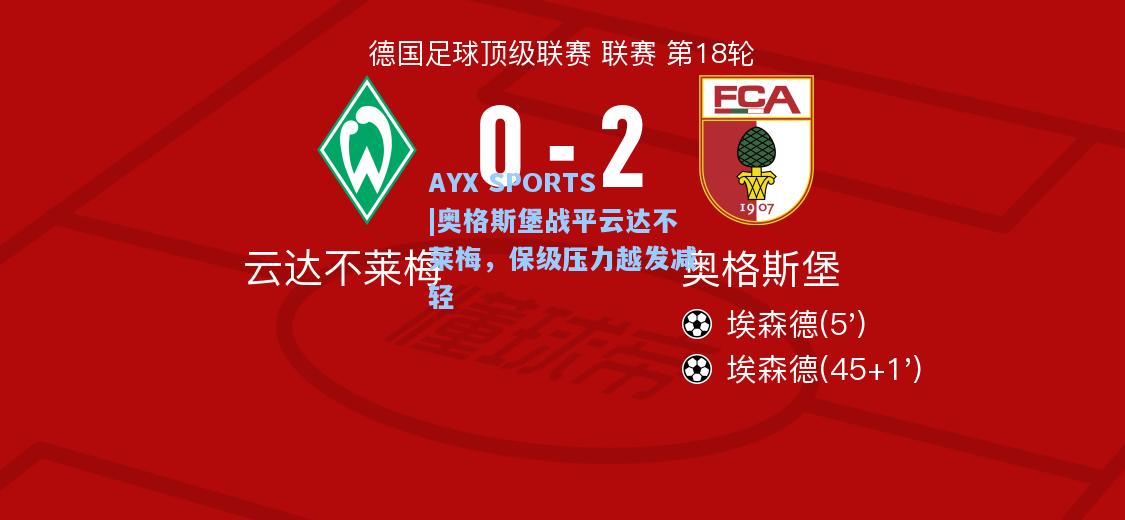 奥格斯堡战平云达不莱梅，保级压力越发减轻